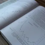 Quanto si guadagna con il trading online?